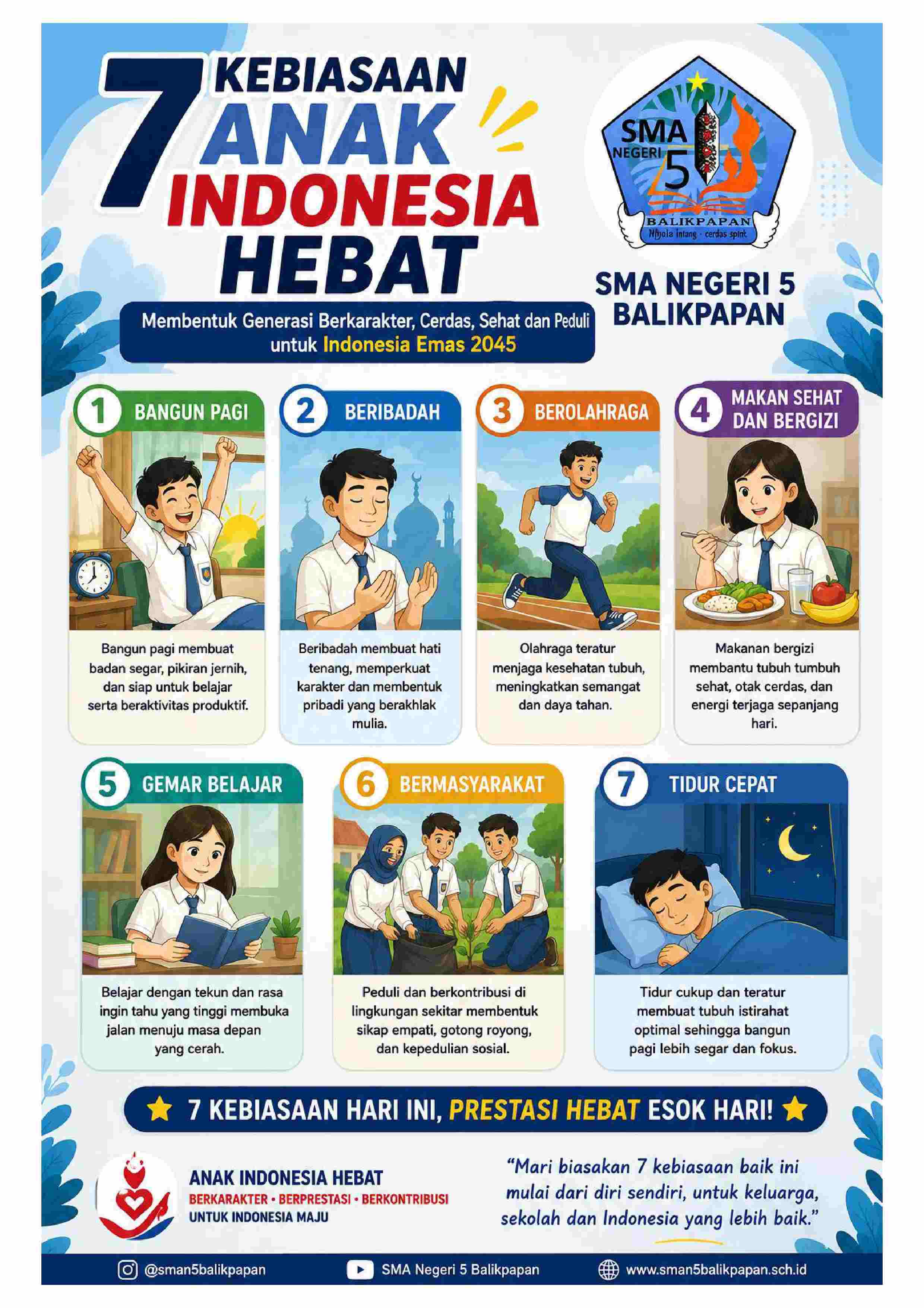 7 Kebiasaan Anak Indonesia Hebat