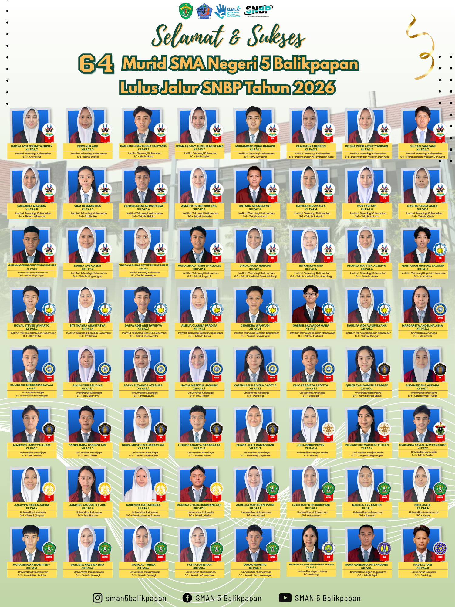  Selamat & Sukses 64 Murid SMA Negeri 5 Balikpapan Lulus Jalur SNBP 2026